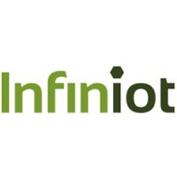 Infiniot